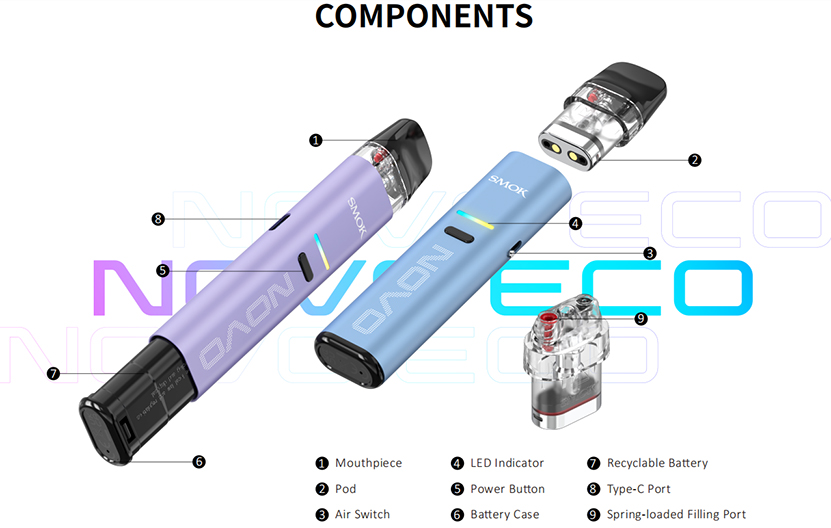 Комплектація SMOK NOVO ECO KIT